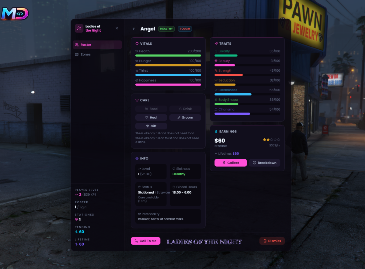 Ladies of the Night preview image